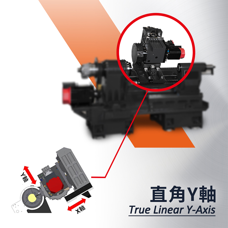 True Linear Y-Axis