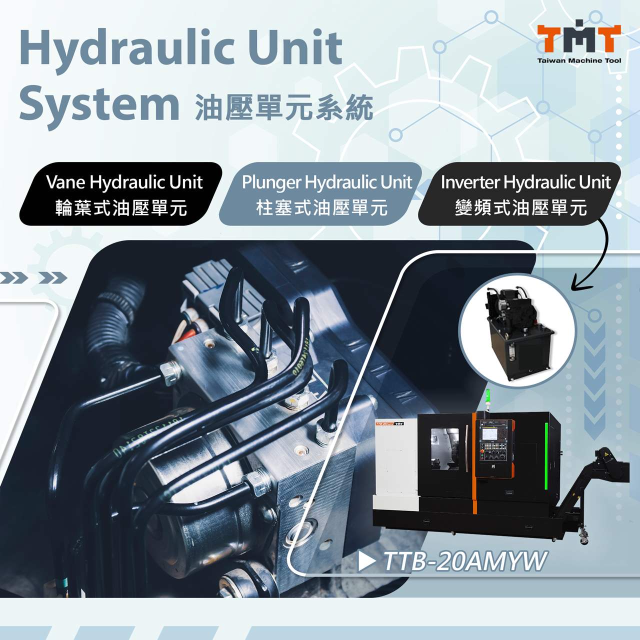 How to Select the Right Hydraulic Unit to Boost Efficiency & Cut Costs