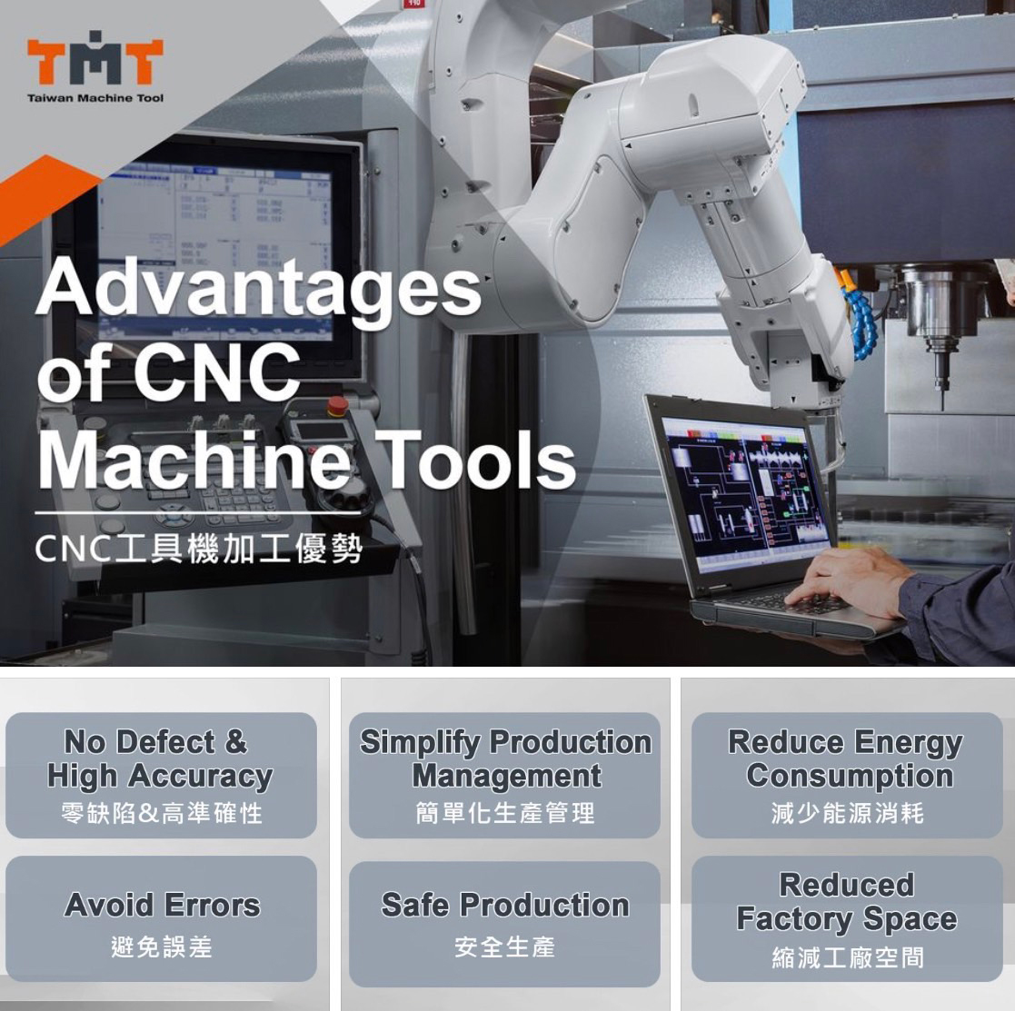 6 Advantages of CNC Machine Tools: Boost Precision, Efficiency, and Sustainability