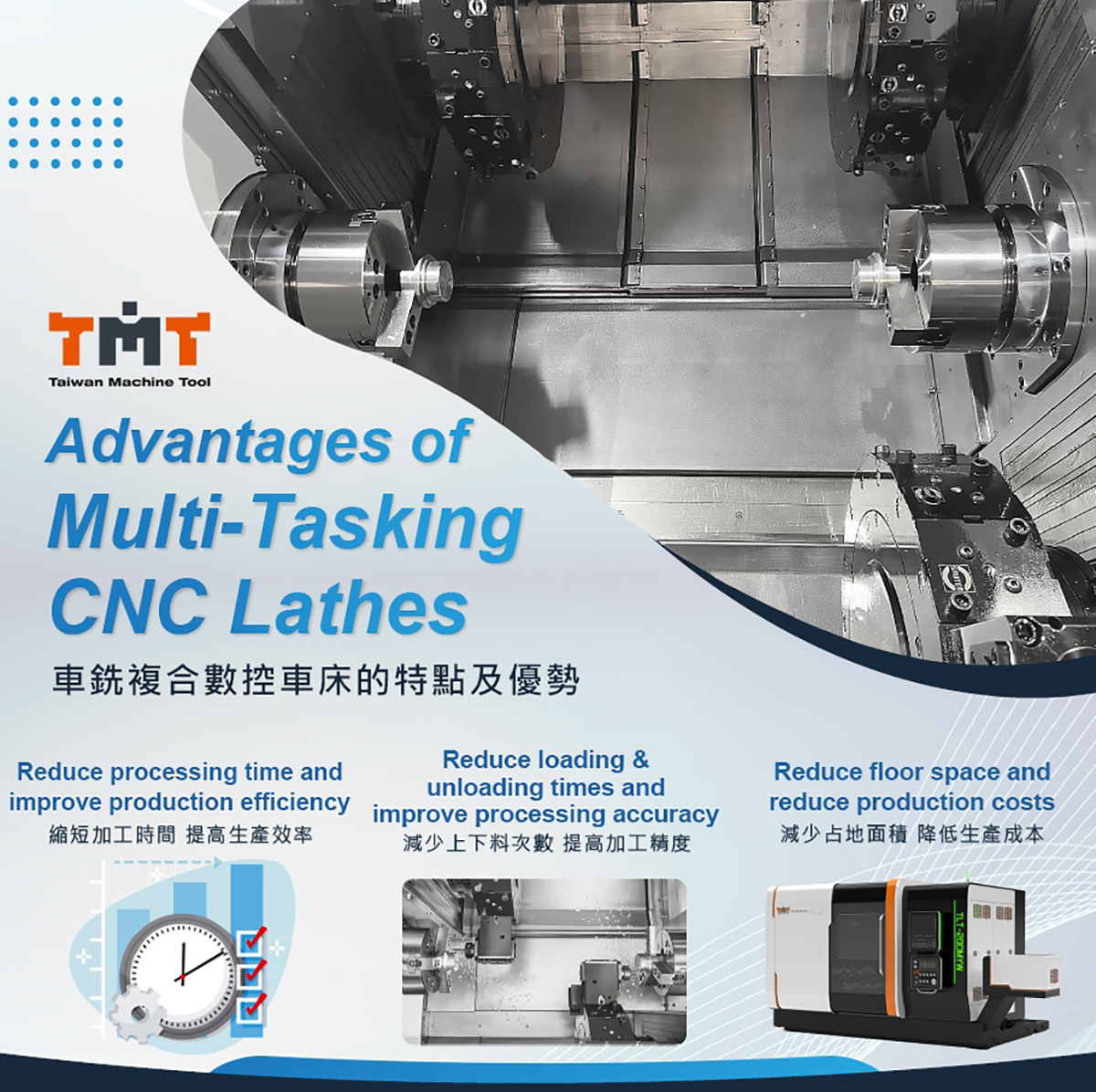 Learning Top 3 Advantages of Multi-Tasking CNC Lathes for Modern Manufacturing
