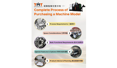 Complete Machine Tool Selection Process Complete Machine Tool Selection Process