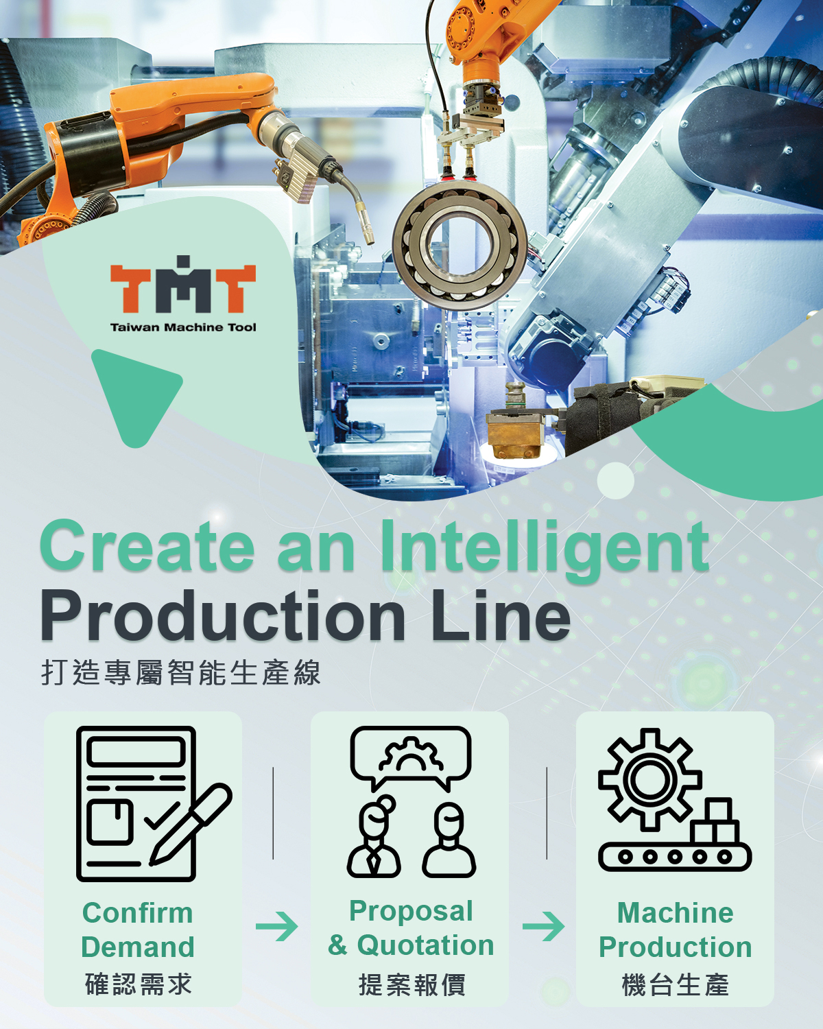 How to create an exclusive intelligent production line