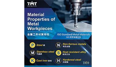 金屬工件材質如何選?ISO 六大標準金屬材料切削特性一次看! 金屬工件材質如何選?ISO 六大標準金屬材料切削特性一次看!