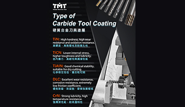 硬質合金刀具塗層種類比較:TiN、TiAlN、DLC 如何選擇? 硬質合金刀具塗層種類比較:TiN、TiAlN、DLC 如何選擇?