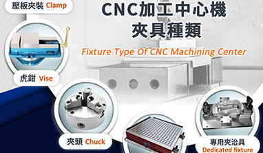 The Vital Role of Fixtures in CNC Machining Centers for Accurate and Efficient Production The Vital Role of Fixtures in CNC Machining Centers for Accurate and Efficient Production