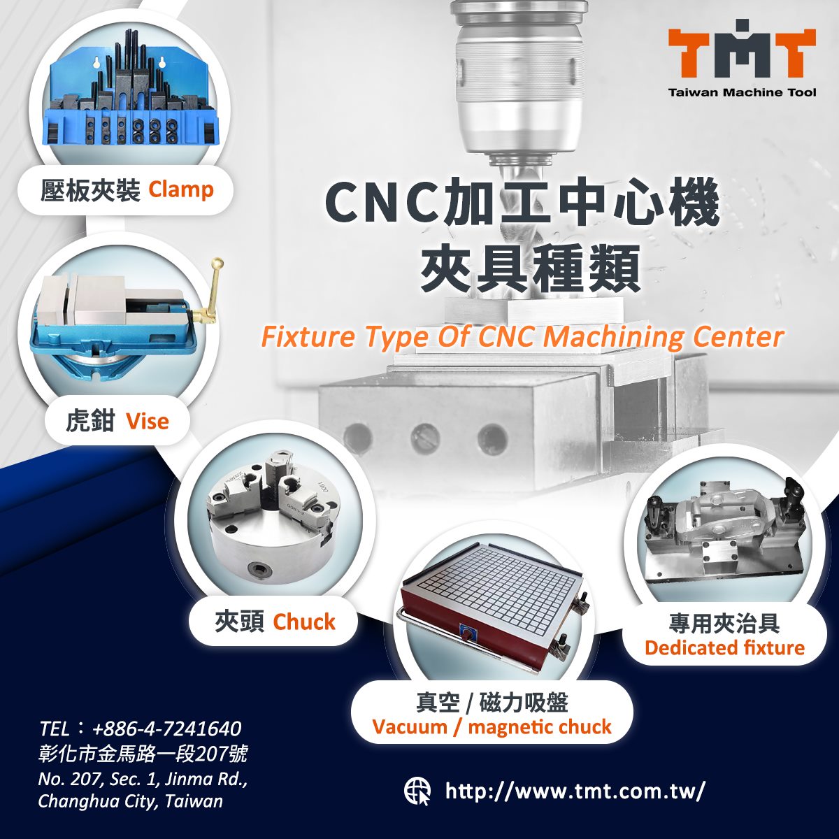 The Vital Role of Fixtures in CNC Machining Centers for Accurate and Efficient Production