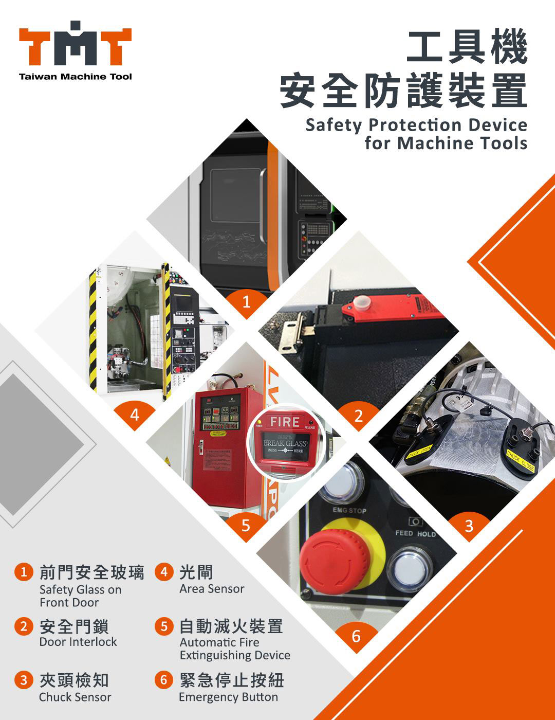 Ensure Safe Machine Operation: Machine Tool Safety Protection Devices