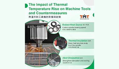 The Impact of Thermal Temperature Rise on Machine Tools and Countermeasures